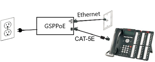 Power Injector POE GSPPOE (GLOBAL SNGL PT POE INJECTOR KIT) - Image 2